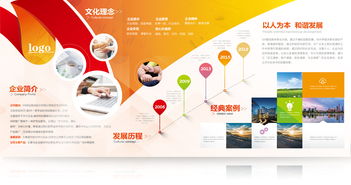 創意企業文化墻 設計、素材與應用全解析