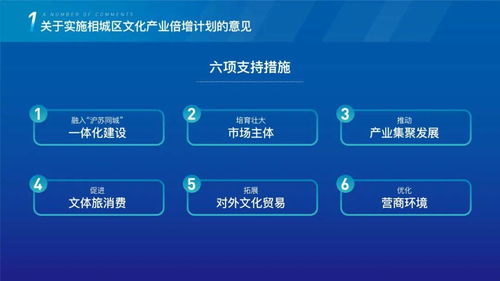 數字浪潮領航未來 打造數字經濟第一區，全速推進文化產業倍增計劃